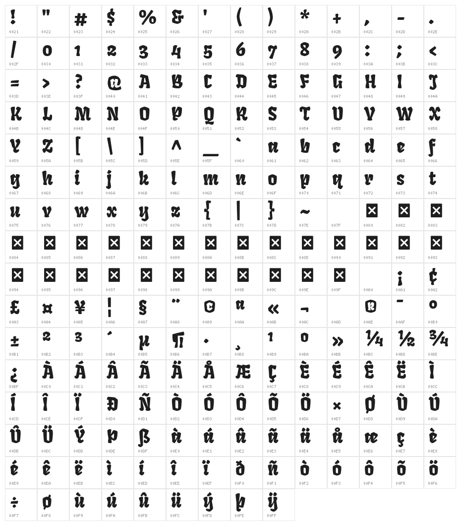 Fruktur Regular Character Map