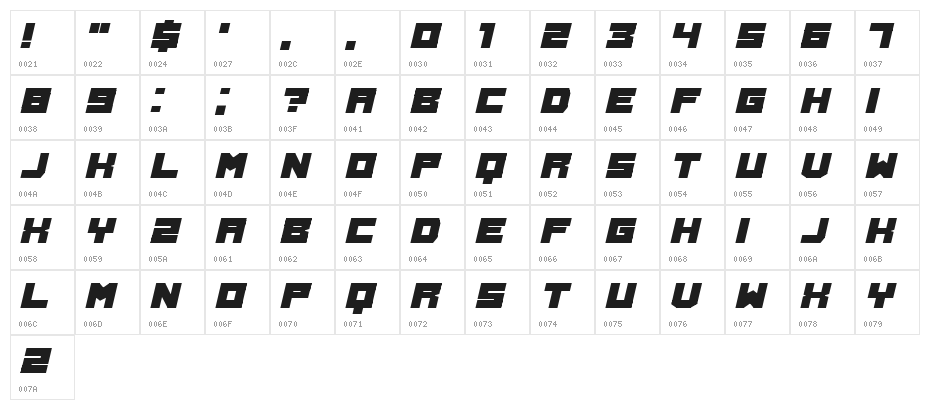 Frula Italic Character Map