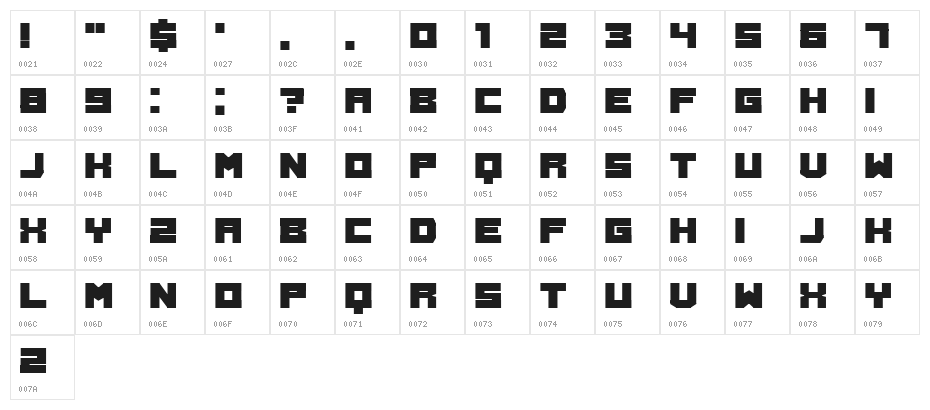 Frula Regular Character Map