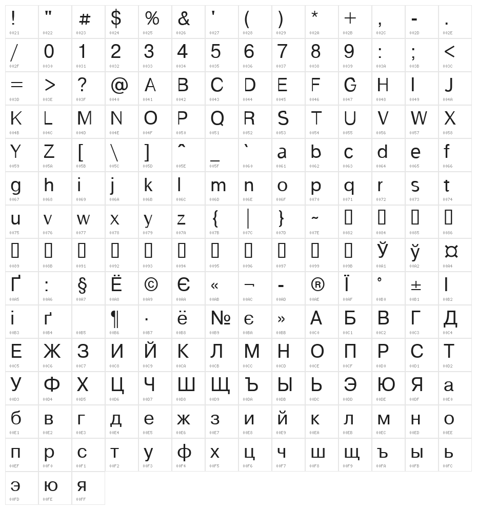 Frzz Sans Character Map