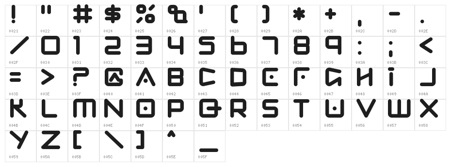 fRiNgE Character Map