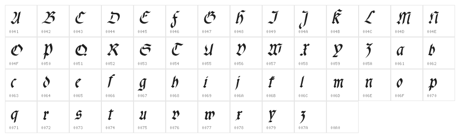fracta Condensed Bold Italic Character Map