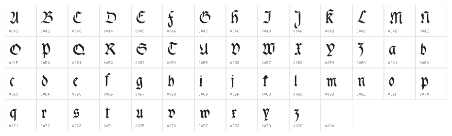 fracta Condensed Bold Character Map