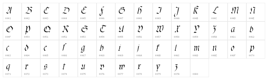 fracta Italic Character Map