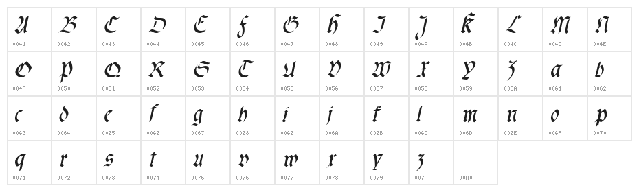 fracta SemiBold Italic Character Map
