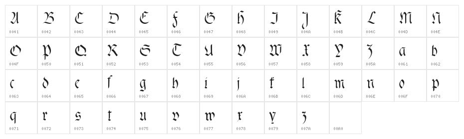 fracta Character Map