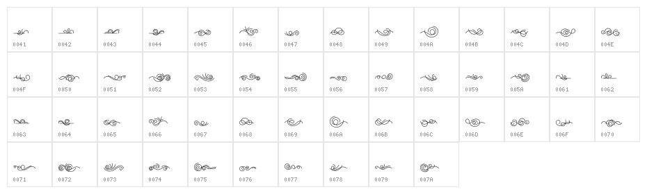 frameswari Character Map