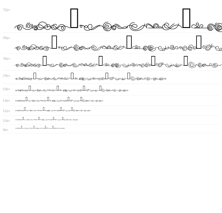 frameswari Waterfall