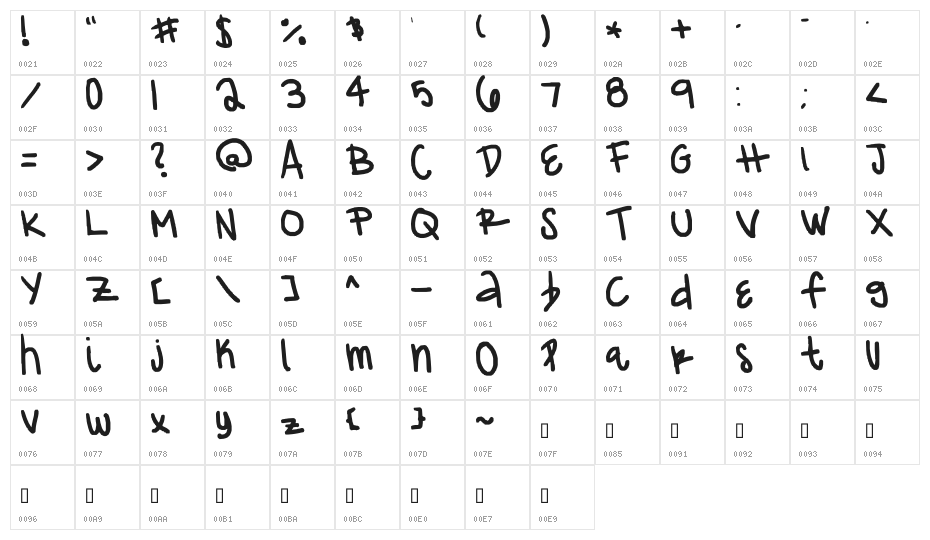 franciie Character Map