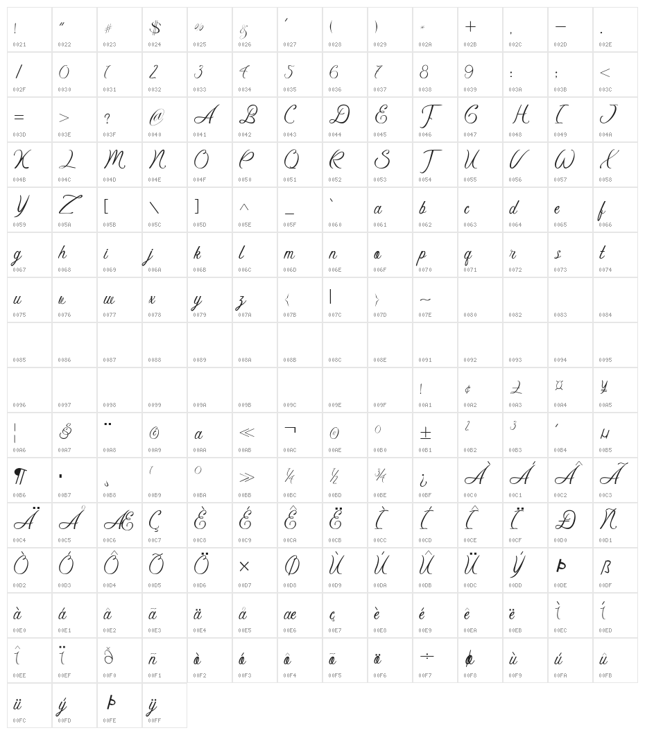 frangfurt of bizantium Character Map