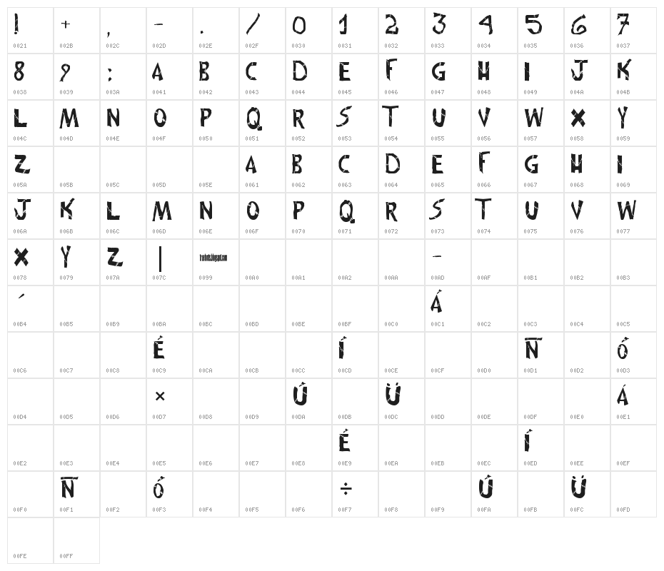 frankenwiniefont Character Map
