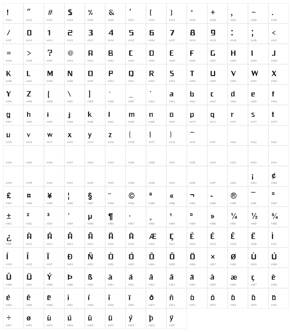 franschi Character Map