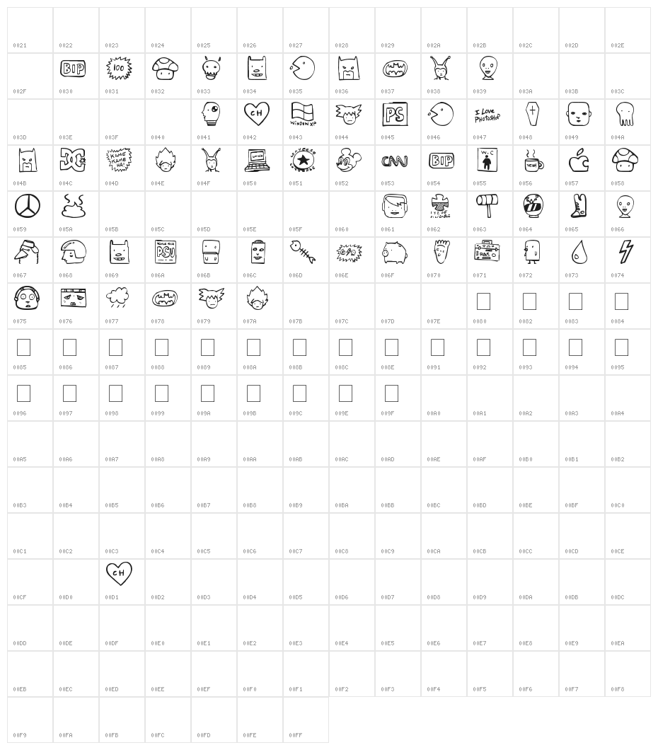 freaky Character Map