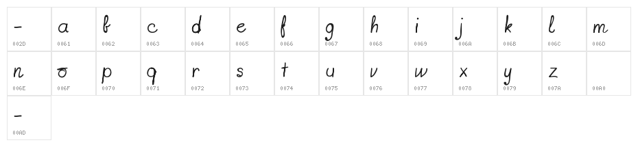 free for fonts-lab subscribers Character Map