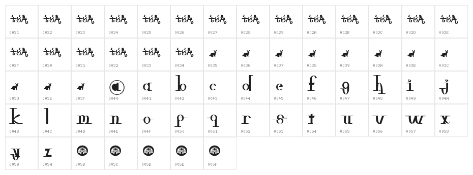 freeble Character Map