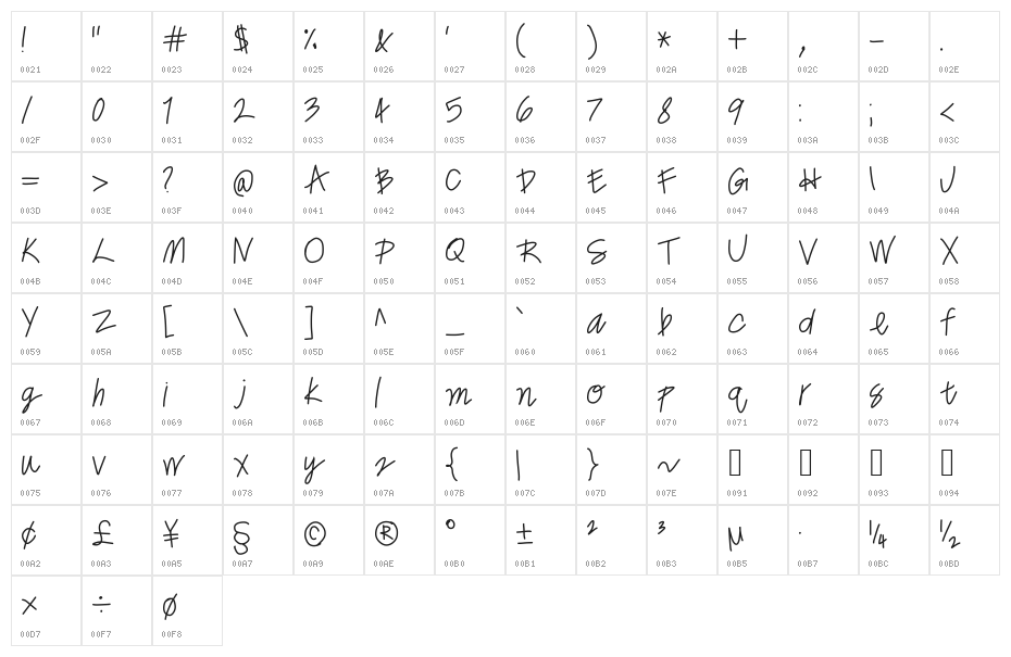 freetowrite Character Map