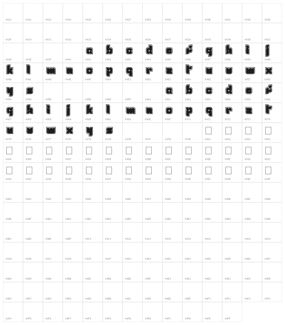 fresh mint Character Map