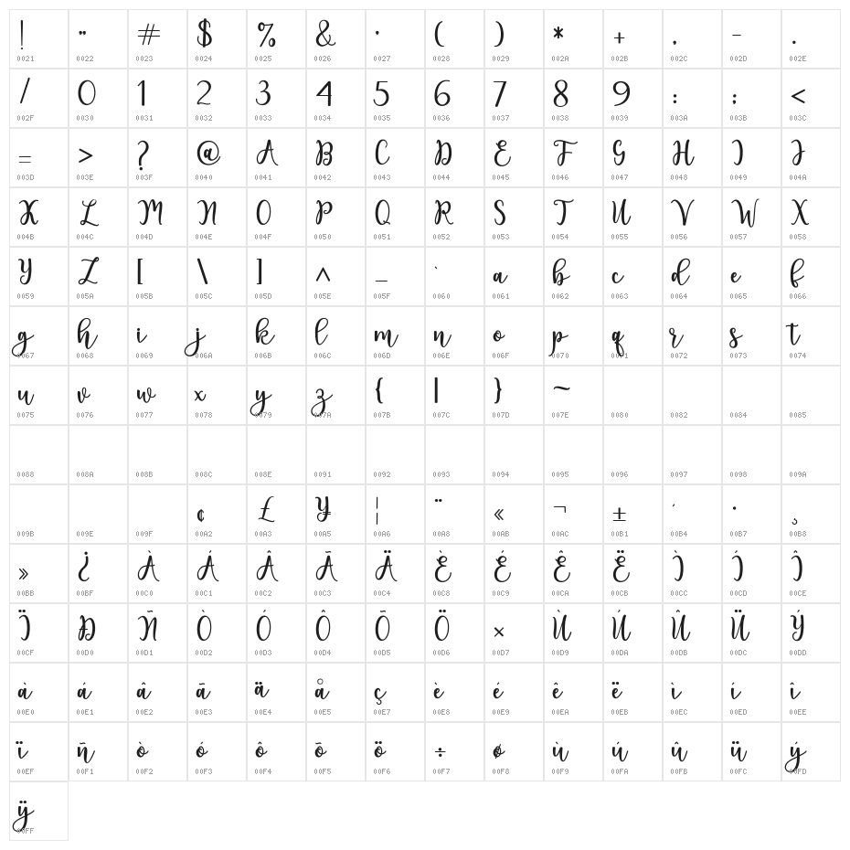 friday Character Map