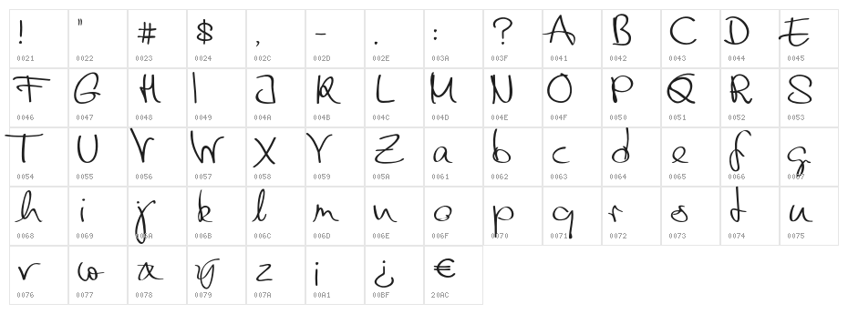 friends-DEMO Character Map