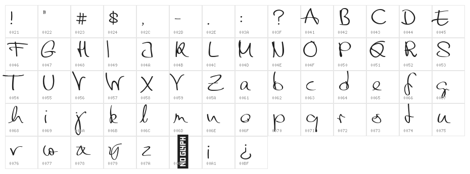 friends DEMO Character Map