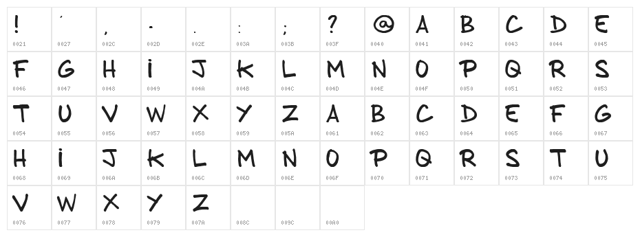 from brush to caps Character Map
