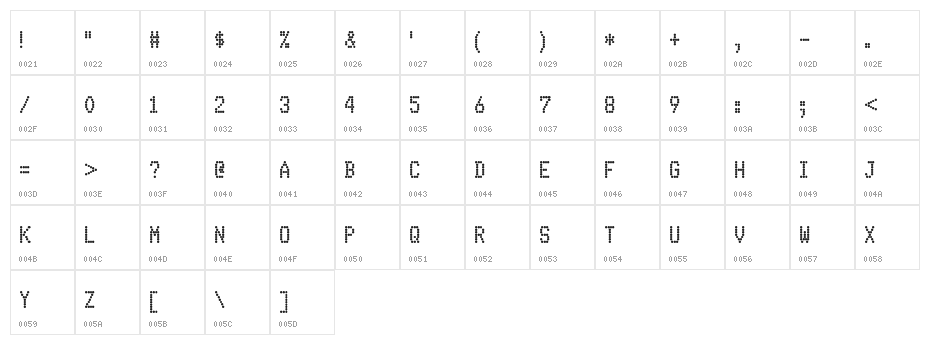 FS Blok Regular Character Map