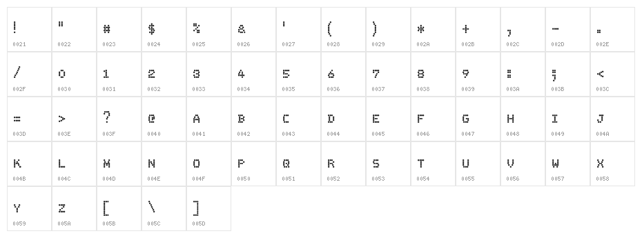 FS Blok SC Regular Character Map
