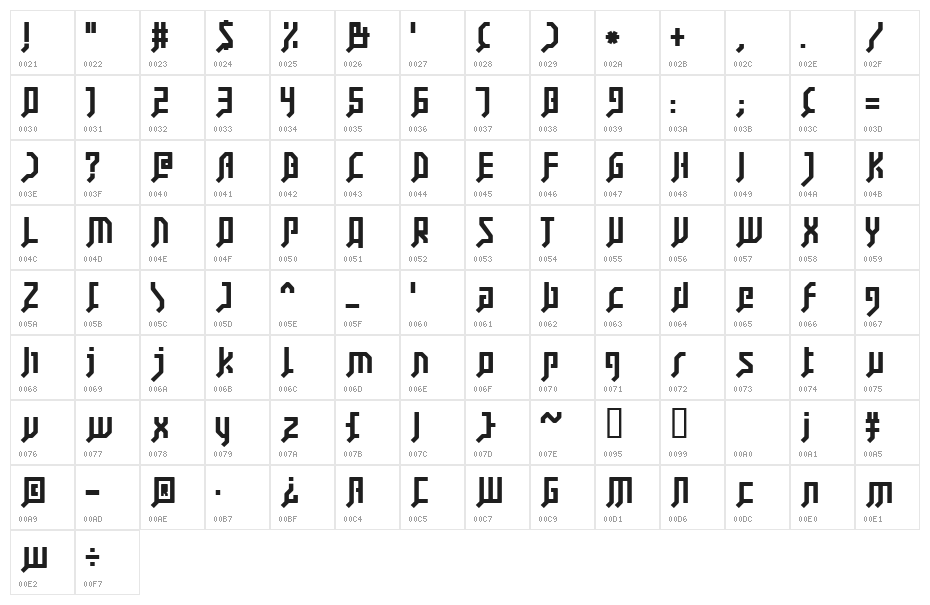 FSB08KlangNormalAl Character Map