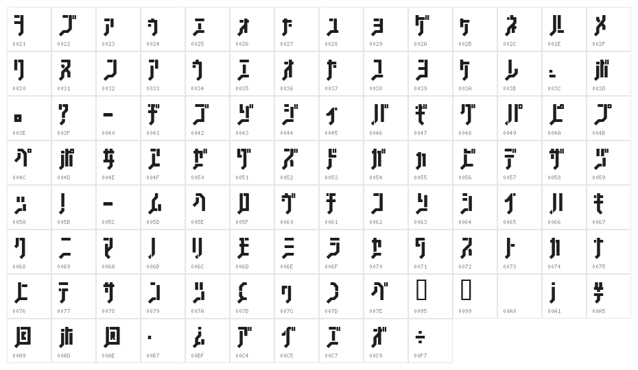 FSB08KlangStencilKt Character Map