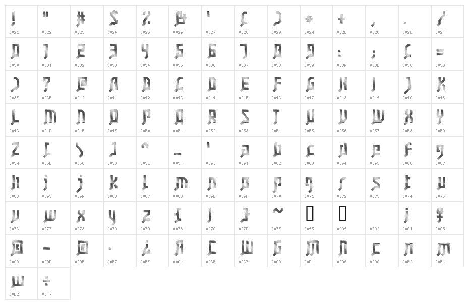 FSB08KlangstripeAl Character Map
