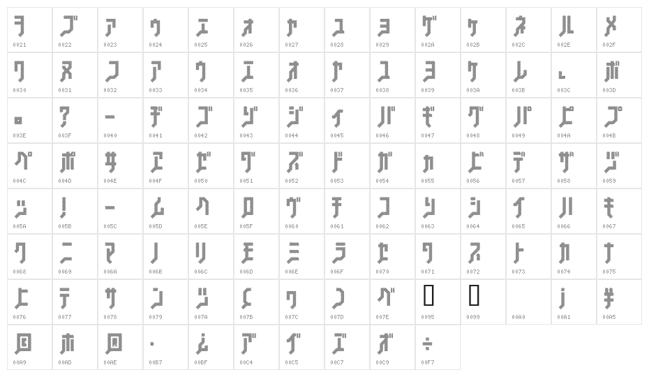 FSB08KlangstripeKt Character Map