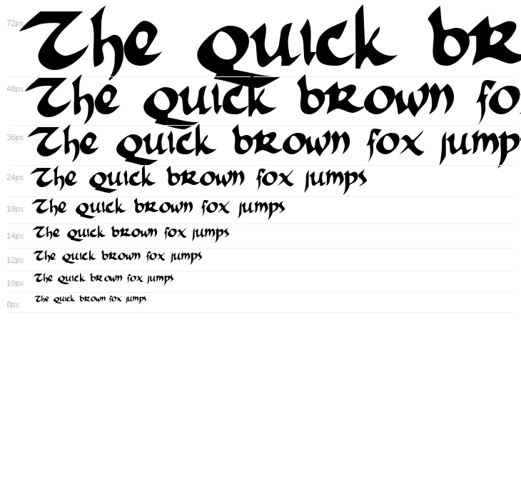 FSO incompetent apprentice Waterfall