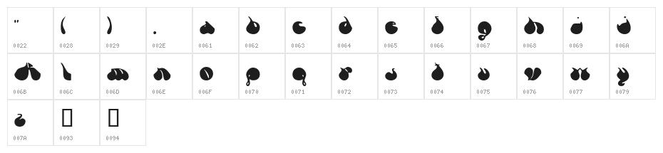 FSO revenge of zany Character Map