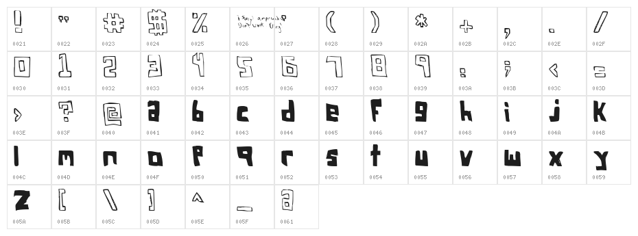 FSO square bracket Character Map