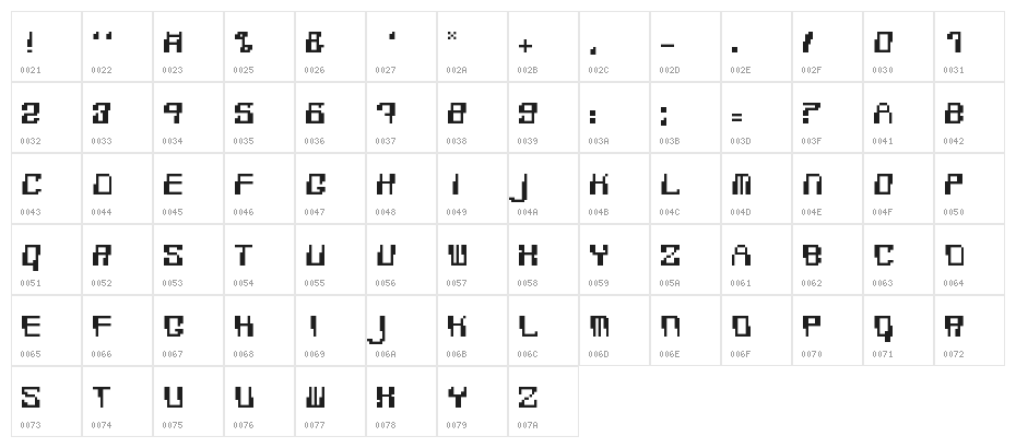 FSPxKayahD70 Regular Character Map