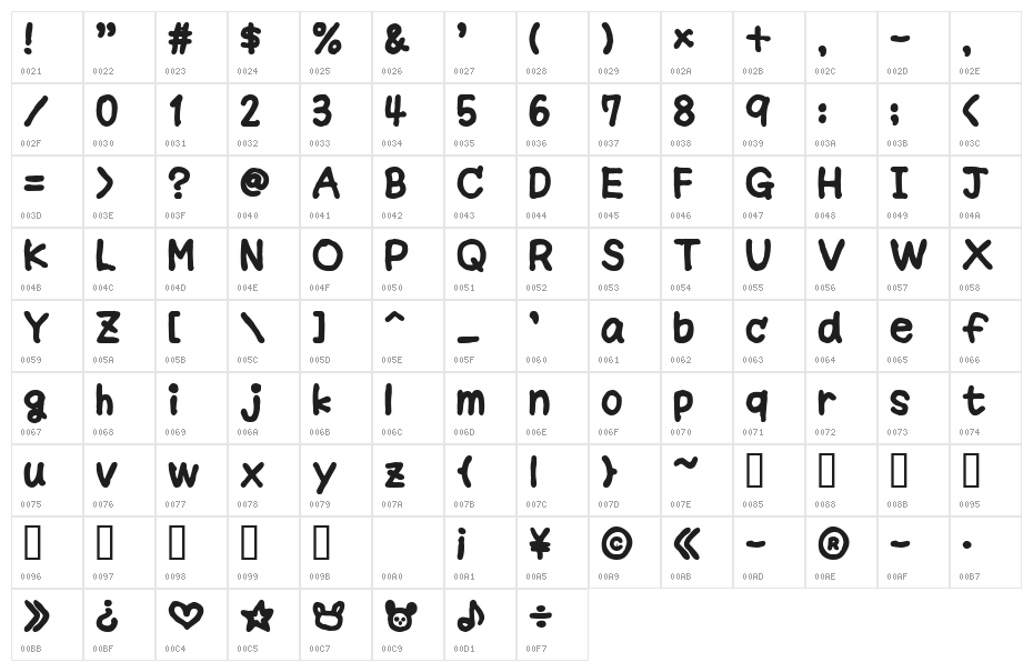 Fsb09ChihuahuaBoldAl Character Map