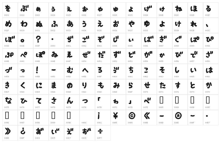 Fsb09ChihuahuaBoldHr Character Map