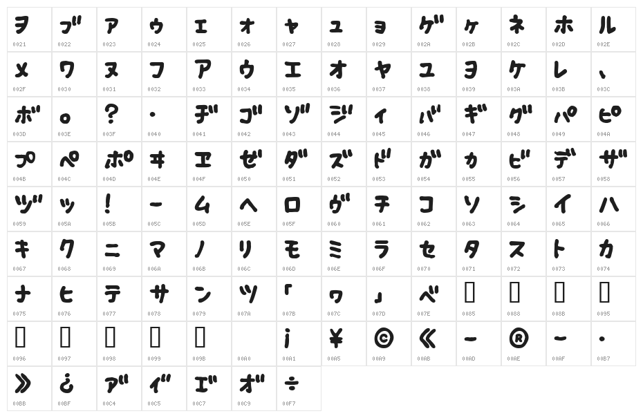 Fsb09ChihuahuaBoldKt Character Map