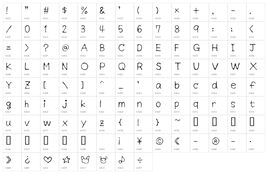 Fsb09ChihuahuaLightAl Character Map