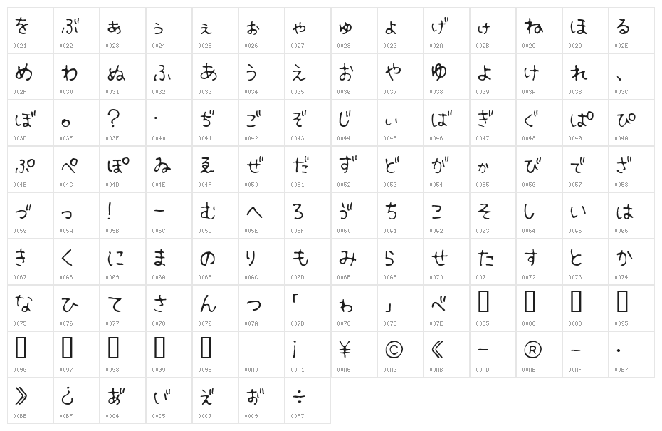 Fsb09ChihuahuaLightHr Character Map