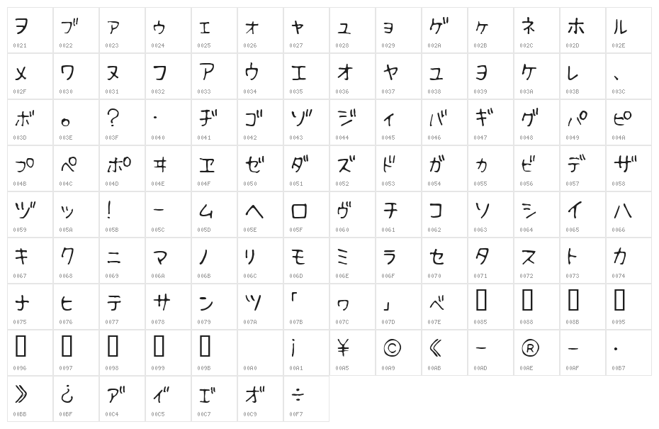 Fsb09ChihuahuaLightKt Character Map