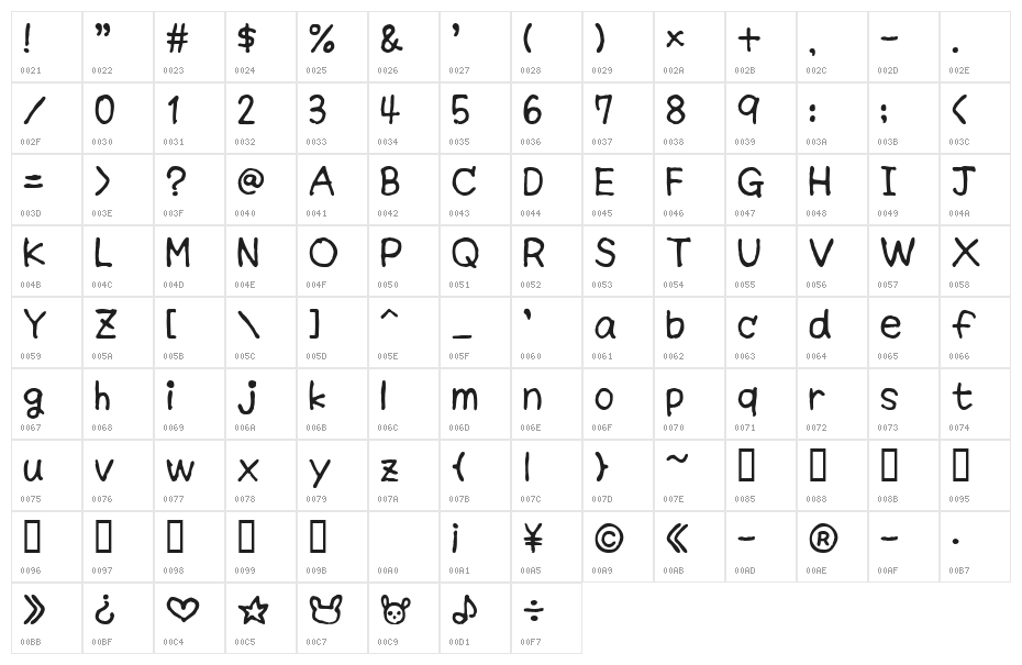 Fsb09ChihuahuaRegularAl Character Map