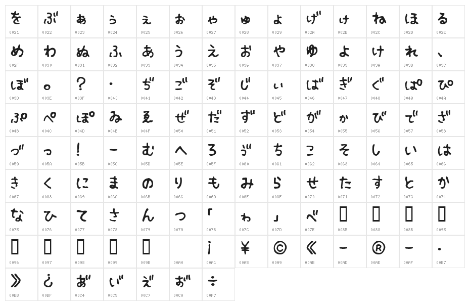 Fsb09ChihuahuaRegularHr Character Map