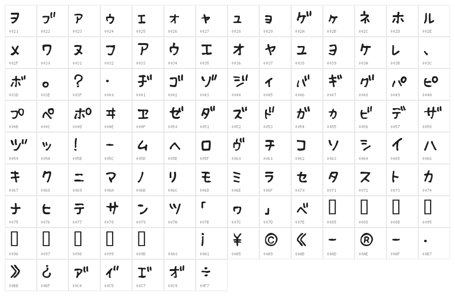 Fsb09ChihuahuaRegularKt Character Map