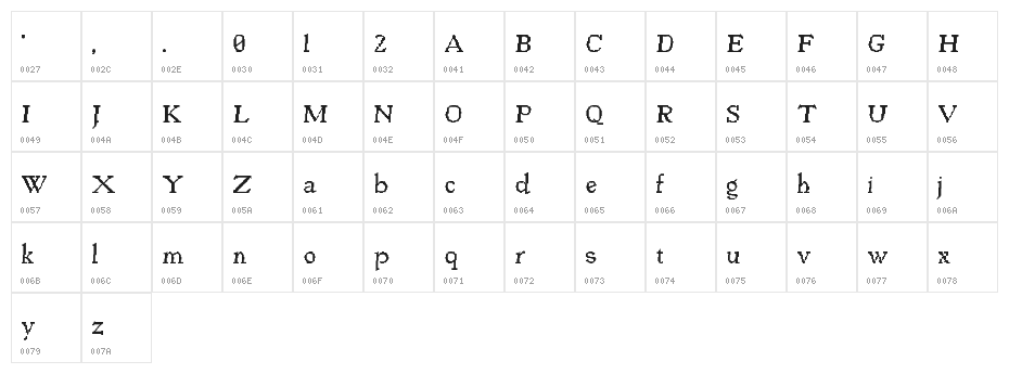 fs jenson 1 Regular Character Map