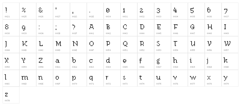 fs not zyamba Regular Character Map