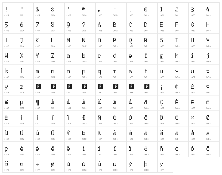 fs songarak 1 Regular Character Map