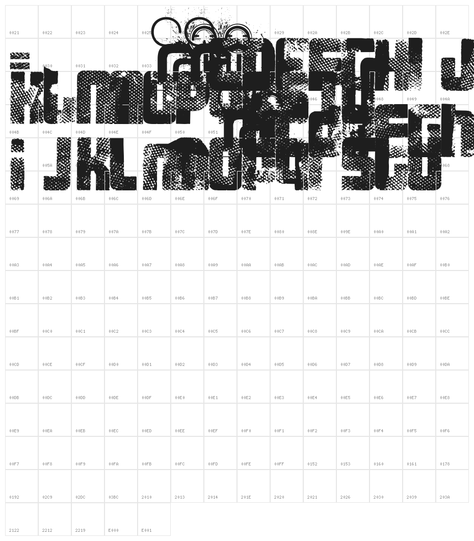 FT 3 the hard way Overrun Character Map