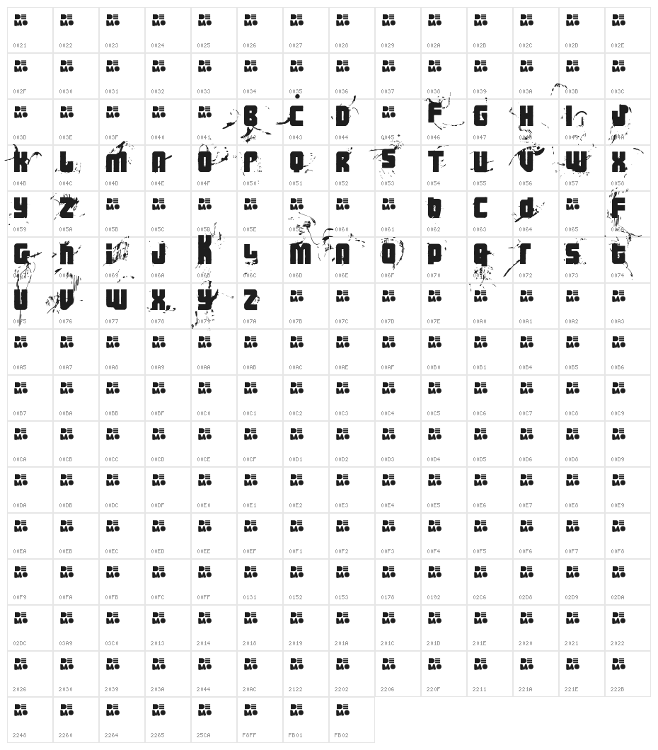 FT 3 the hard way RMXmessedDEMO Character Map