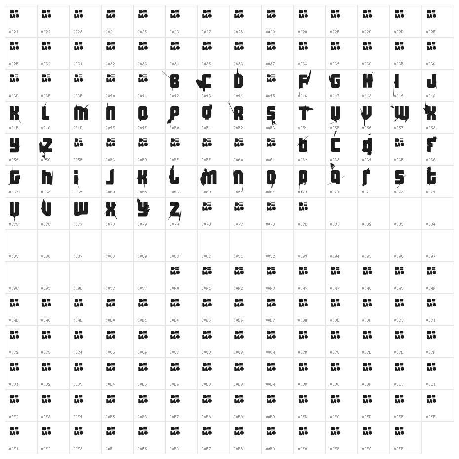 FT 3 the hard way RMXwhippedDEMO Character Map